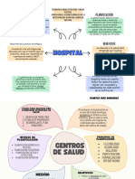 Mapas de Salud