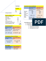 CHAPTER 13 Gross Profit Mathod