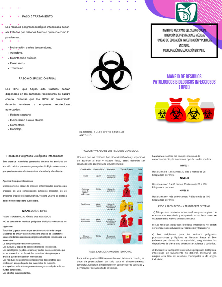 Manejo de Residuos Patológicos Infecciosos | PDF | Residuos | Hospital