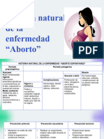 Aborto