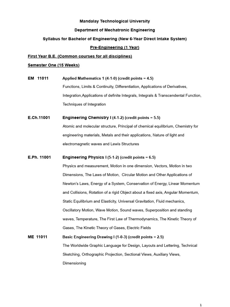 syllabus-for-minor-subjects-pdf