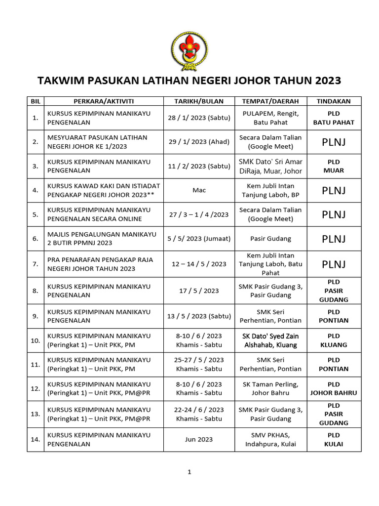 Kemaskini Mei Takwim Pasukan Latihan Negeri Johor Tahun 2023 PDF