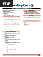 Module 1 - Introduction of Understanding The Self