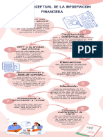 Infografia Paso A Paso Gratis Juvenil Rosa