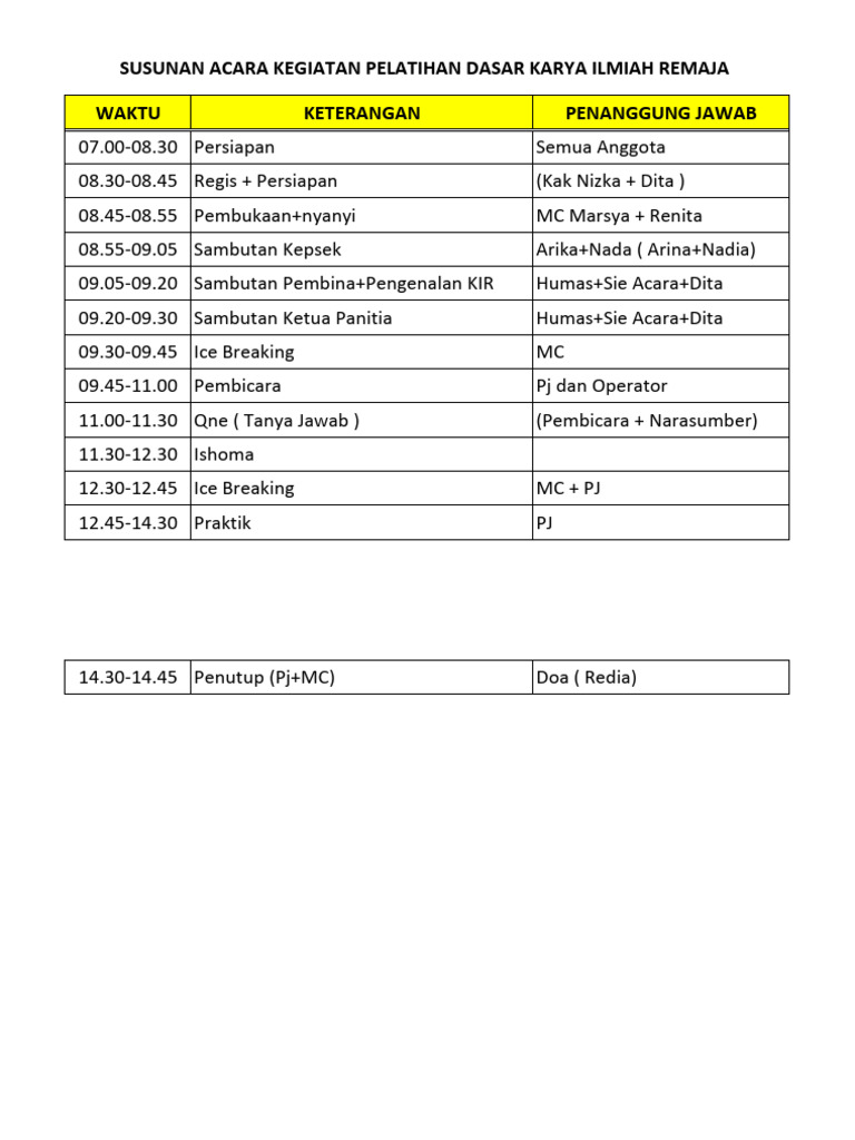 Simulasi Protokol Acara Resmi dalam Pelatihan