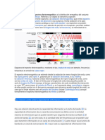 Comunicaciones Opticas 2