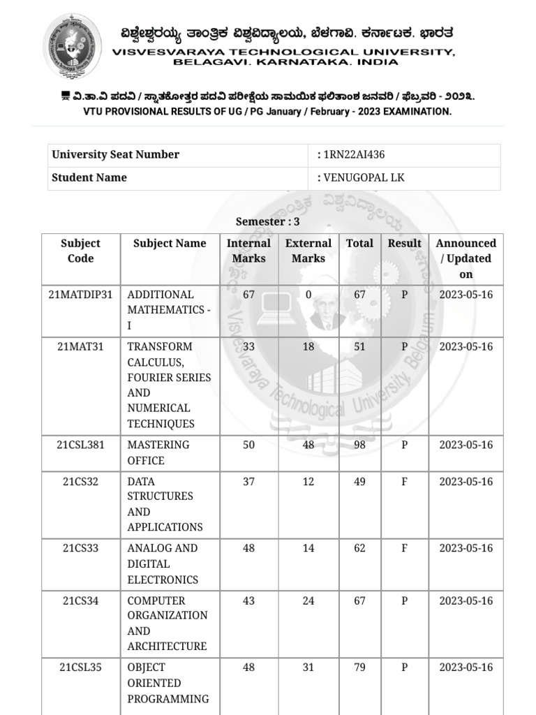 Bsc 3rd Sem Result
