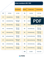 German Numbers 0-5