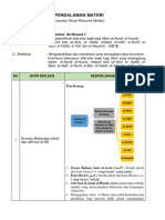 LK - RESUME PENDALAMAN MATERI PPG 2022 (MDL 3 KB 2) A