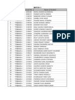 All Batches - Student List