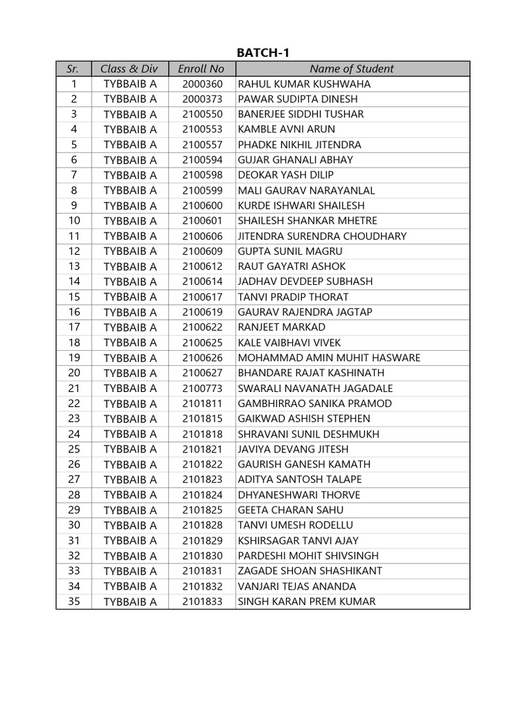 Student Name List by Batch | PDF