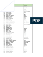 Dssmo Id List