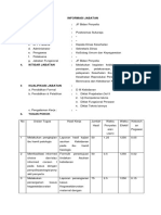 Inforjab Dan Anjab Abk JF Bidan Penyelia