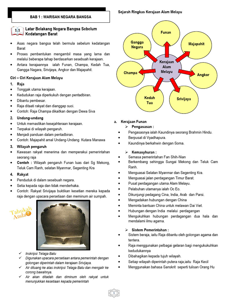 Nota Tingkatan 4 | PDF