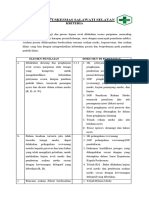 Dokumen Telusur Standar 3.2 Pemberian Asuhan