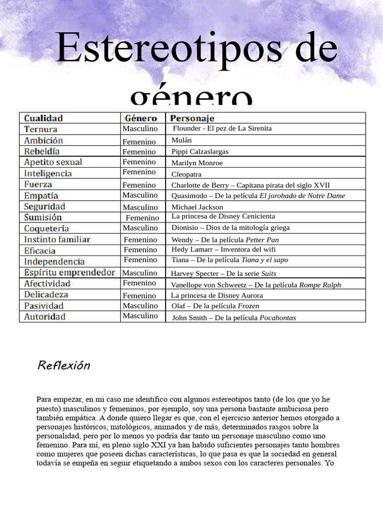 Estereotipos de Género | PDF