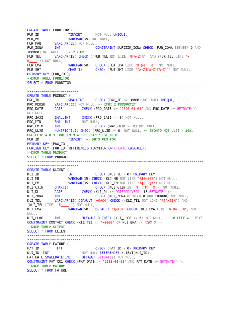 SQL Code | PDF