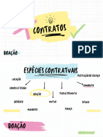 Material 05- CONTRATO DE DOAÇÃO