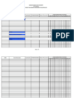 PPMP Template 101 and 184