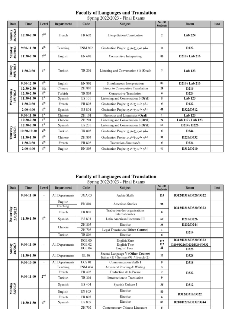 Final Exam Timetable Spring 2023 | PDF | Translations | Arabic