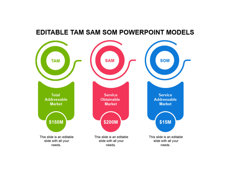 13683-Editable Tam Sam Som Powerpoint Models-4-3 | PDF