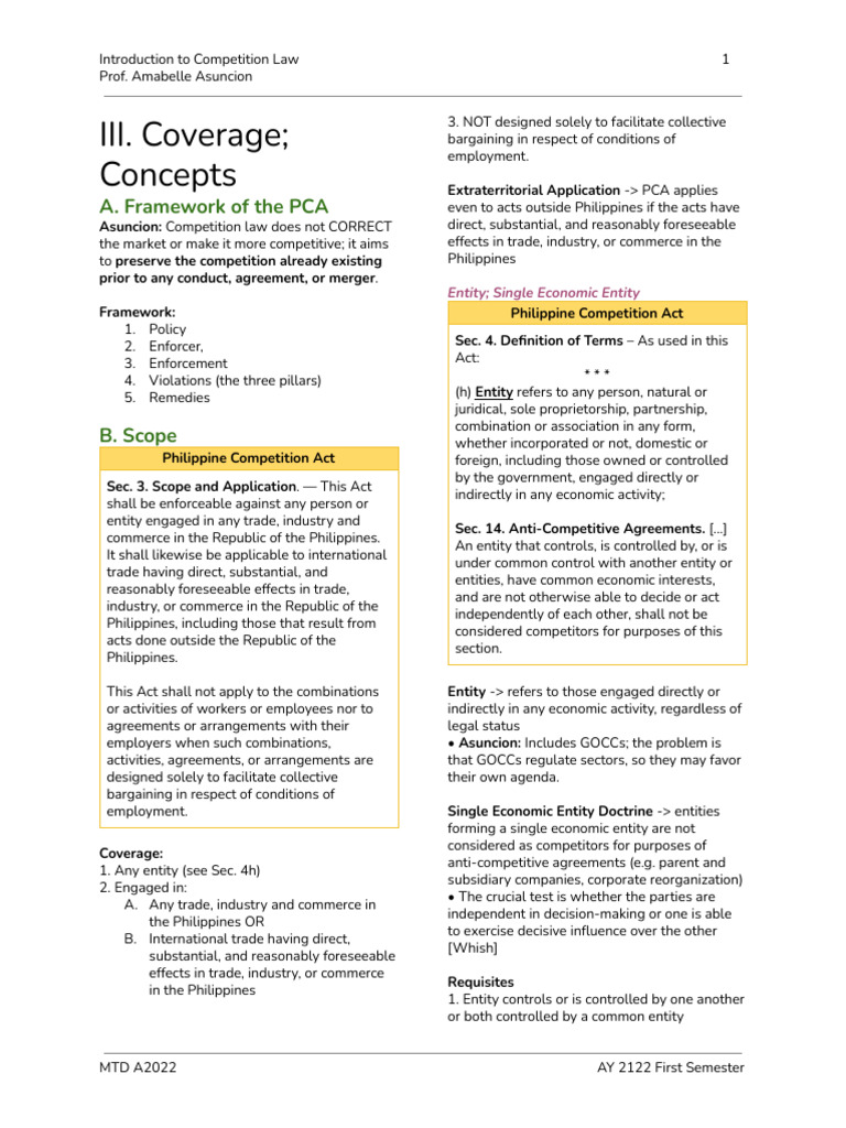 Competition Law | PDF