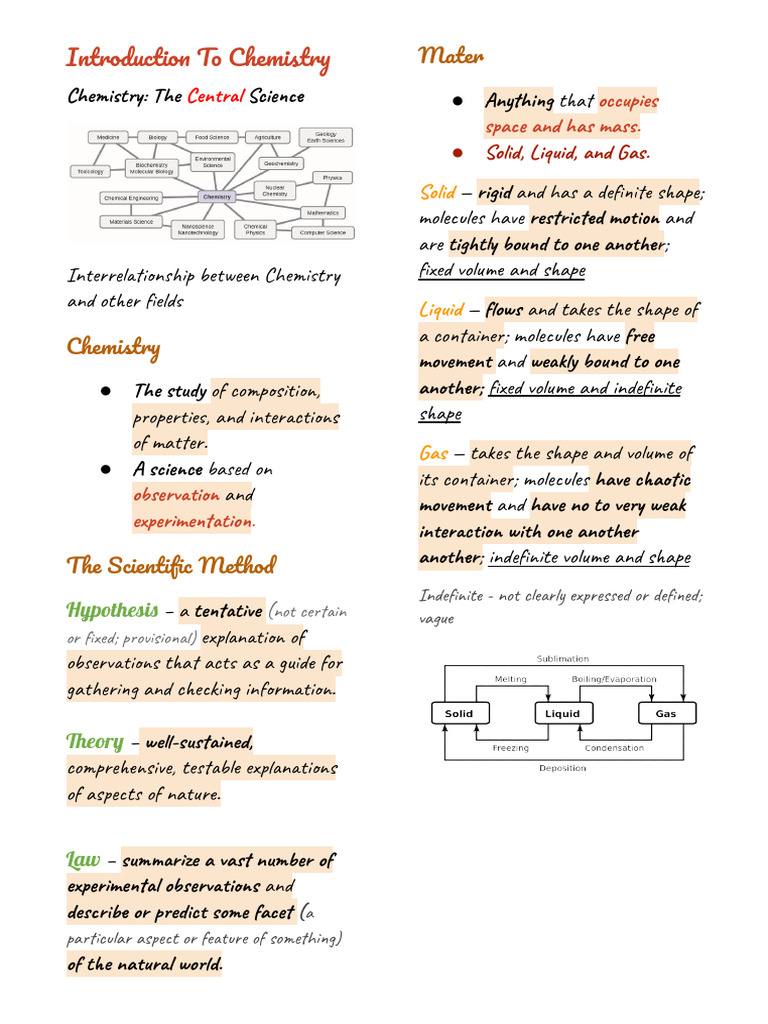 My Chemistry Notes Pdf Mixture Distillation