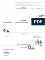 Form 5 Vocab