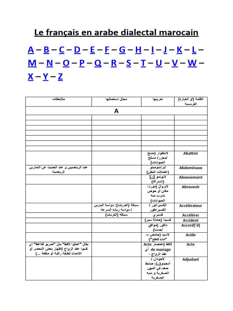 le-fran-ais-en-arabe-dialectal-marocain-pdf