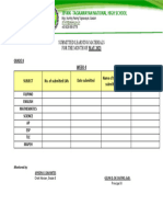 Submitted Learning Materials