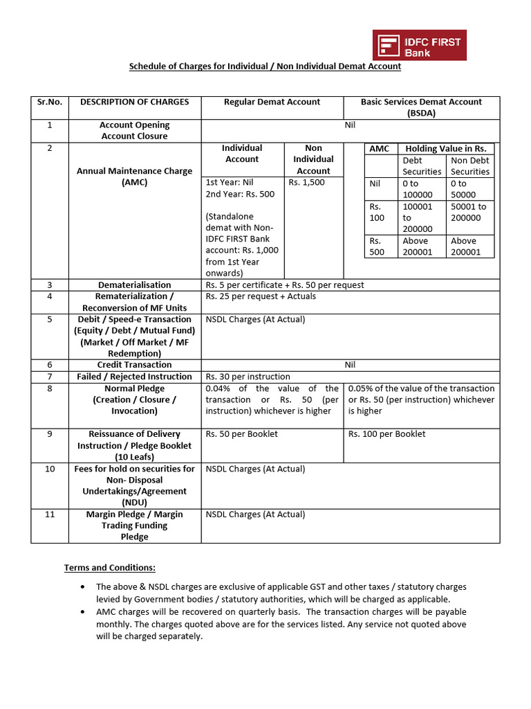 Schedule of charges for demat account pdf