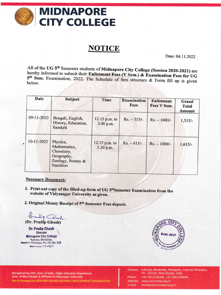 Anu Ug 5th Sem Results