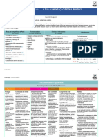 Desafios EV7ae Pcid7 3 Saude