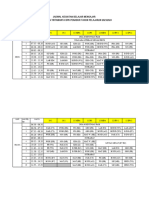 Jadwal Sem Ganjil 23-24