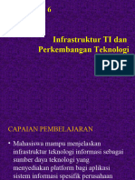 Pertemuan - 6-Infrastruktur TI Dan Perkembangan Teknologi