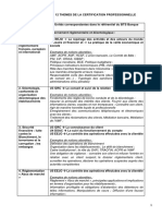 Les 12 Themes de L 8217 Examen AMF E. Brebion