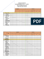 Prosem KB B 3-4 Tahun K13 Semester 1,2