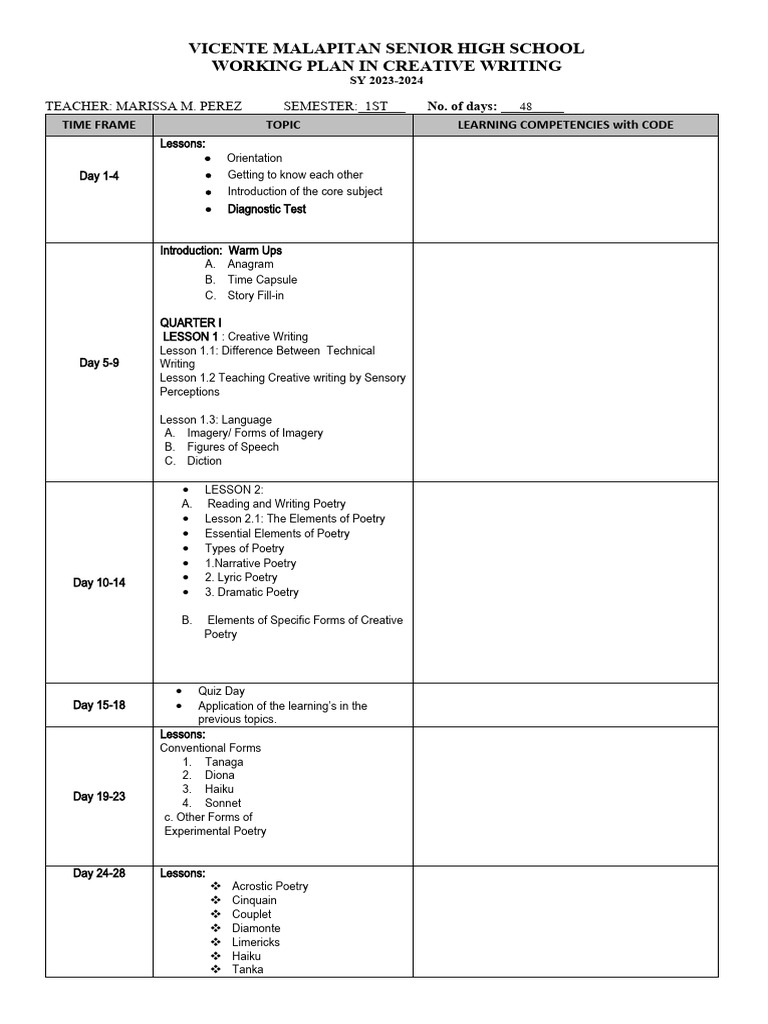 Format Of Working Plan