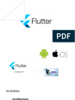 Perkenalan Flutter - Mobile Apps