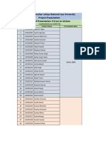 Project Presentation Schedule