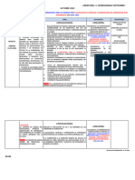 Anexo #1 Cronograma Proceso de Conformación de Exp para Equivalencia - Reválida - Acreditación Por Experiencia