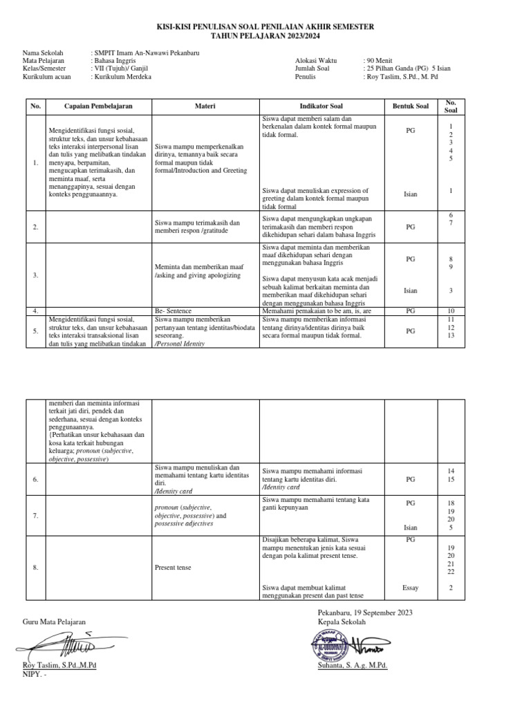 Persiapan Ujian Bahasa Inggris Kelas 8 Semester 2: Panduan Lengkap Download Soal dan Kisi