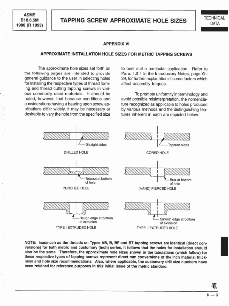 Asme b18 6 5m appendix vi 1993 pdf screw extrusion