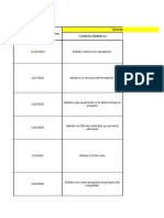 Semana 7 - Excel - Segundo Ejemplo de Matriz de Riesgos