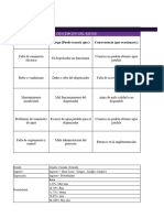 Semana 7 - Excel - Primer Ejemplo de Matriz de Riesgo