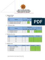 Lembar Pengamatan Praktikum