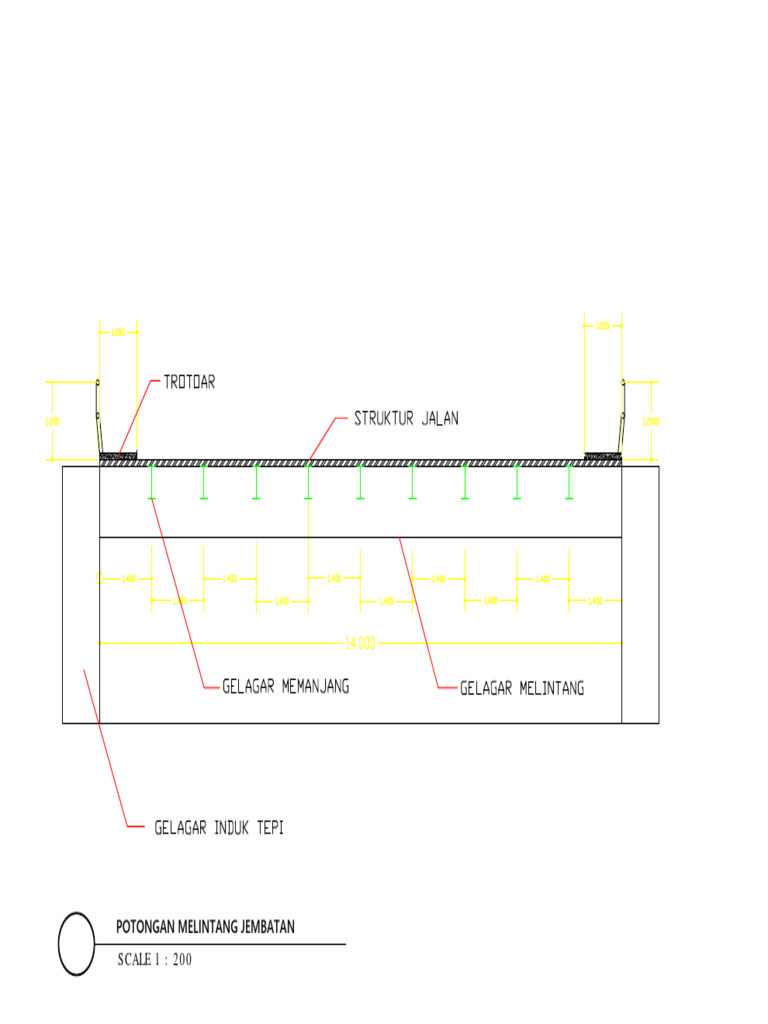 Potongan Melintang Jembatan | PDF