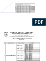 jadwal asistensi pemetaan jabatan tahun 2021 - SDN 2 JATISELA