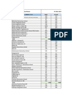 Comparative Enrolment for Child Finding - Copy