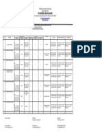 Monitoring Jadwal Ukm (KB)